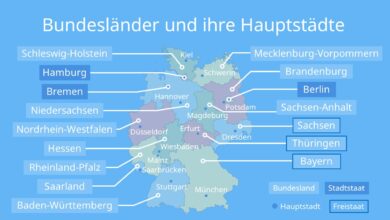 bundesländer deutschland mit hauptstadt